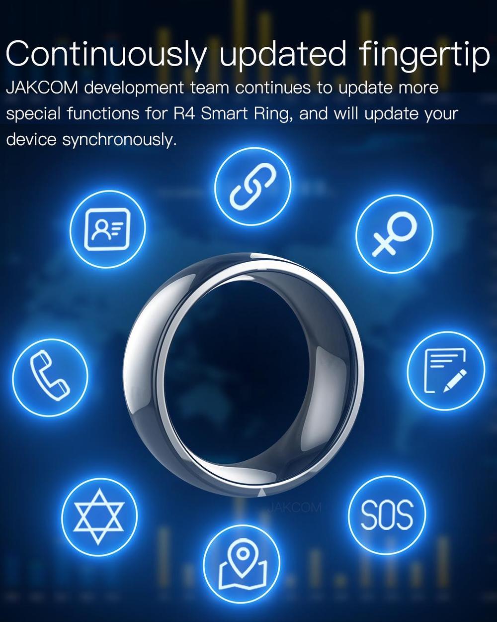 Smart Ring Nfc Pay - Jakcom R4 Smart Ring waterproof high