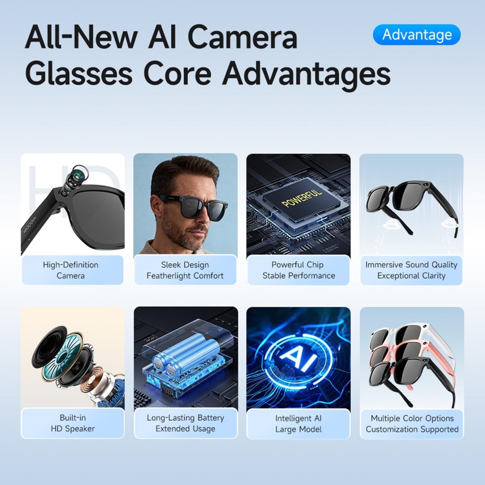 Smart Glasses with 8MP Camera, - огляд і ціна Smart Glasses Lens