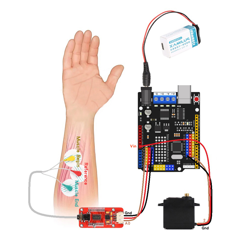 EMG Sensor Robotic Arm Electri - огляд і ціна Muscle Sensor Emg