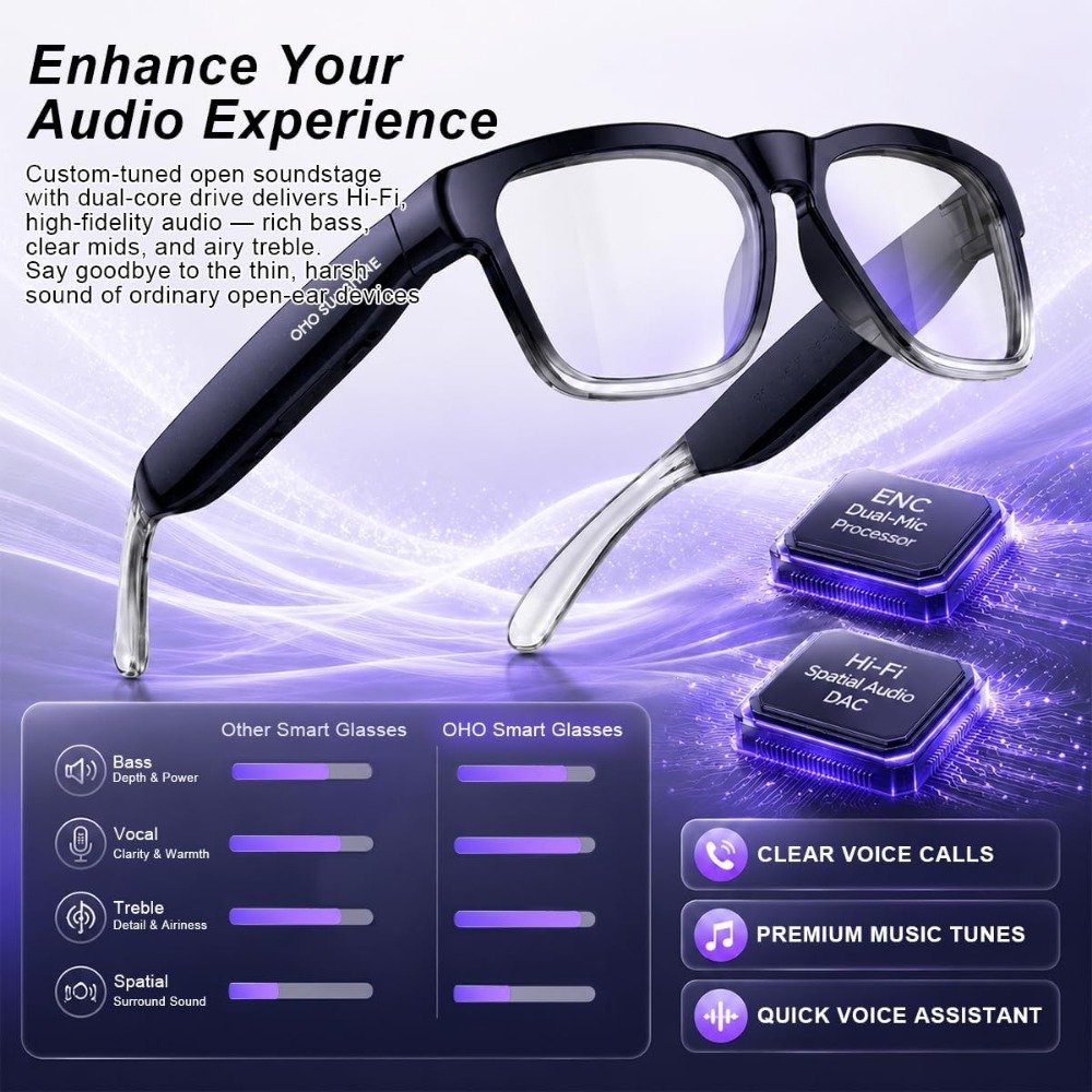 Smart AI Glasses with Bluetoot - огляд і ціна Smart Glasses Lens