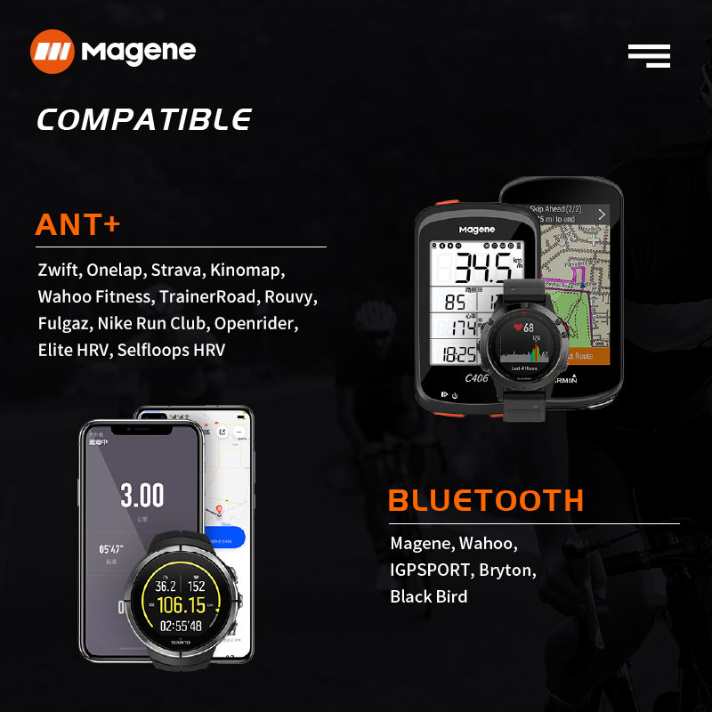 Magene H64 Heart Rate Monitor  - огляд і ціна Breath Rate Monitor