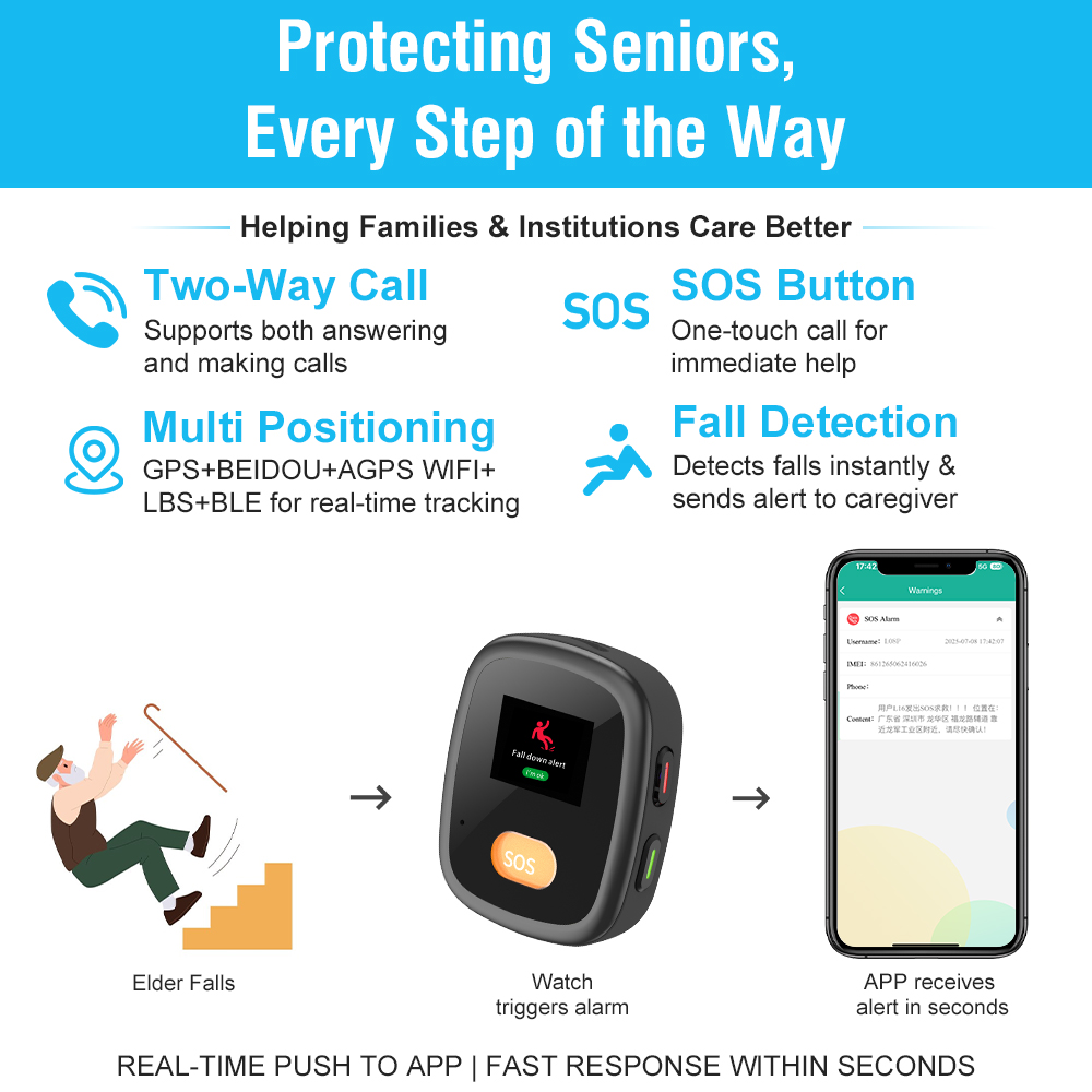 L15PRO Kids & Elderly Tracking - огляд і ціна Fall Detection Watch