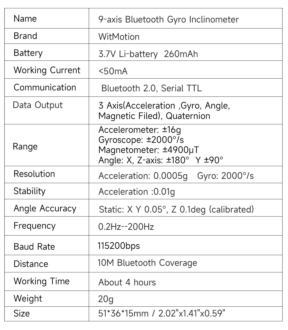 BWT901CL Bluetooth High-Precis - огляд і ціна Muscle Sensor Emg