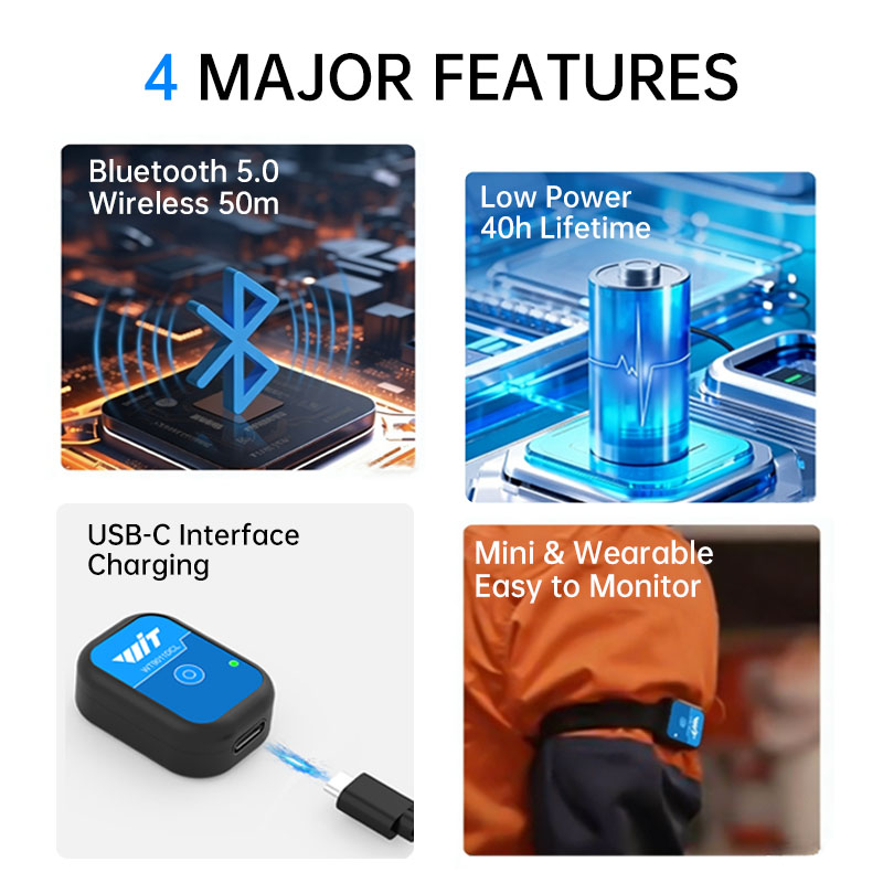 WitMotion WT9011DCL Bluetooth  - огляд і ціна Muscle Sensor Emg