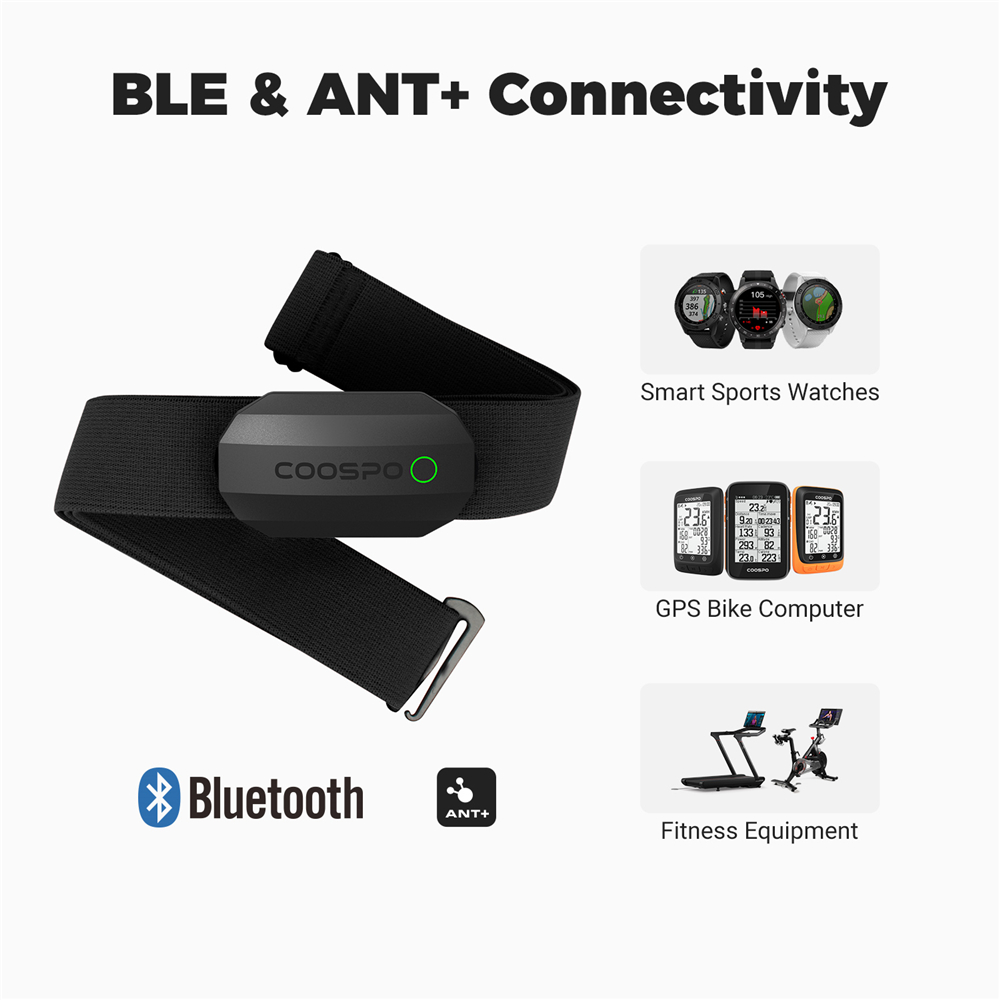 COOSPO H808S Heart Rate Sensor - огляд і ціна Breath Rate Monitor