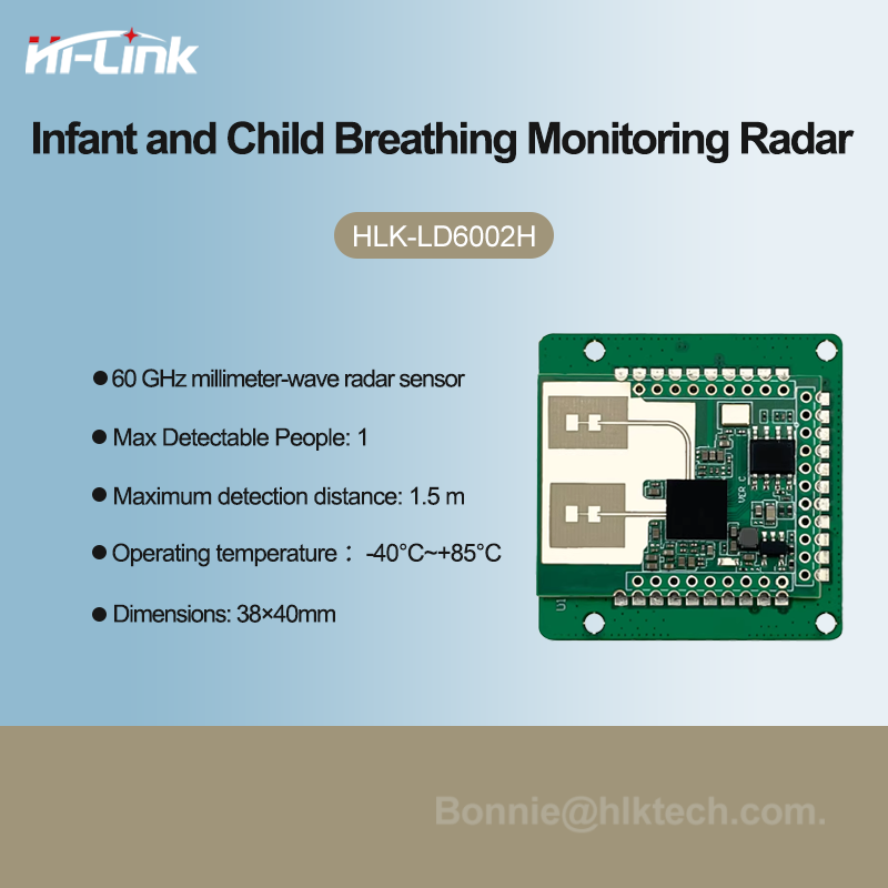 Smart Baby Monitor Radar Modul - огляд і ціна Breath Rate Monitor