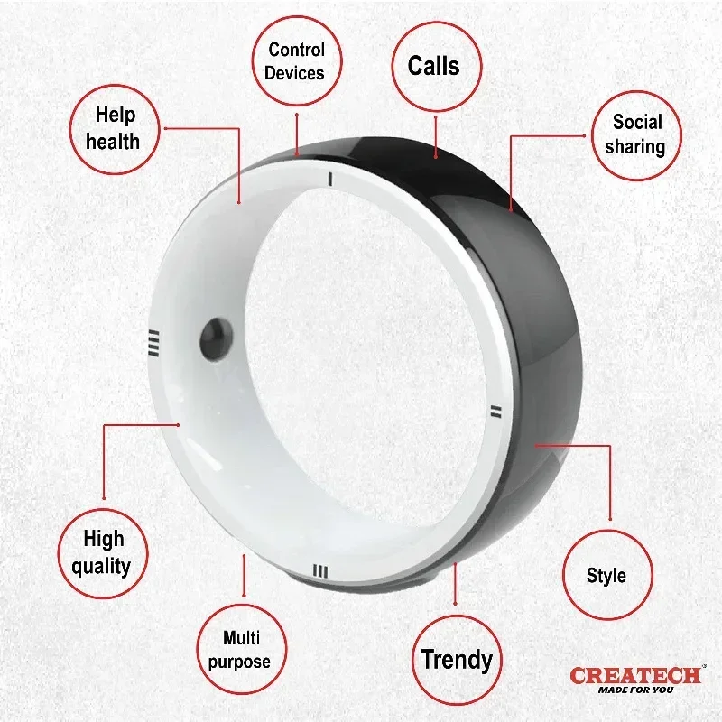 Jakcom R5 Smart Ring Finger 6  - огляд і ціна Smart Ring Nfc Pay
