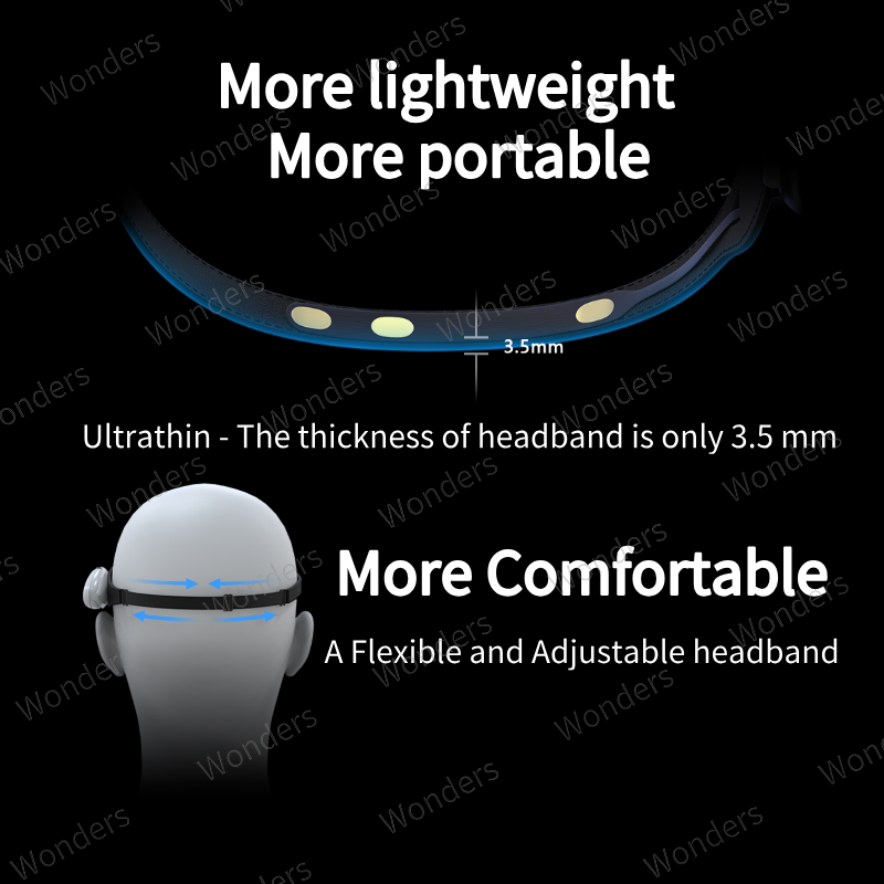 Brainlink Lite Remote Control  - огляд і ціна Meditation Headband Eeg