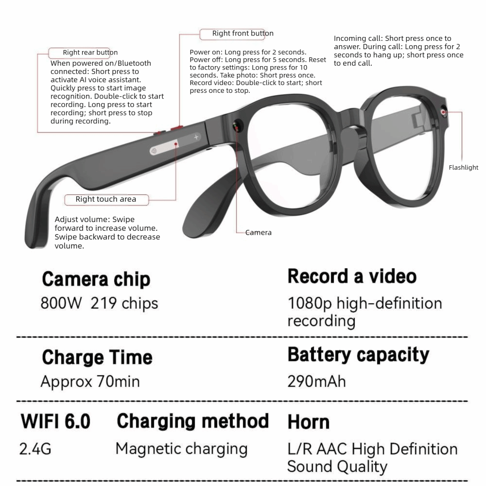 2 in 1 AI Smart Glasses HD Pho - огляд і ціна Smart Glasses Lens