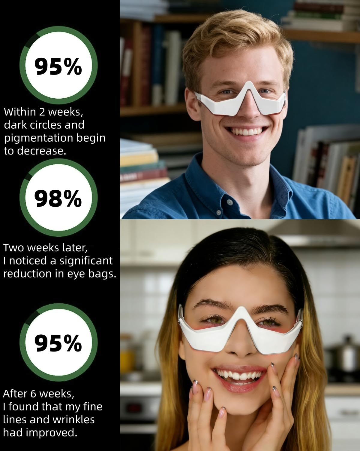 Under Eye Red Light Therapy De - огляд і ціна Light Therapy Glasses