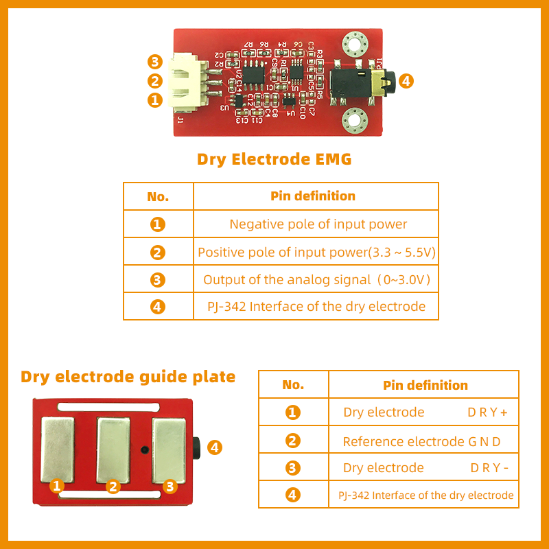 Dry Electrode EMG Sensor Elect - огляд і ціна Muscle Sensor Emg