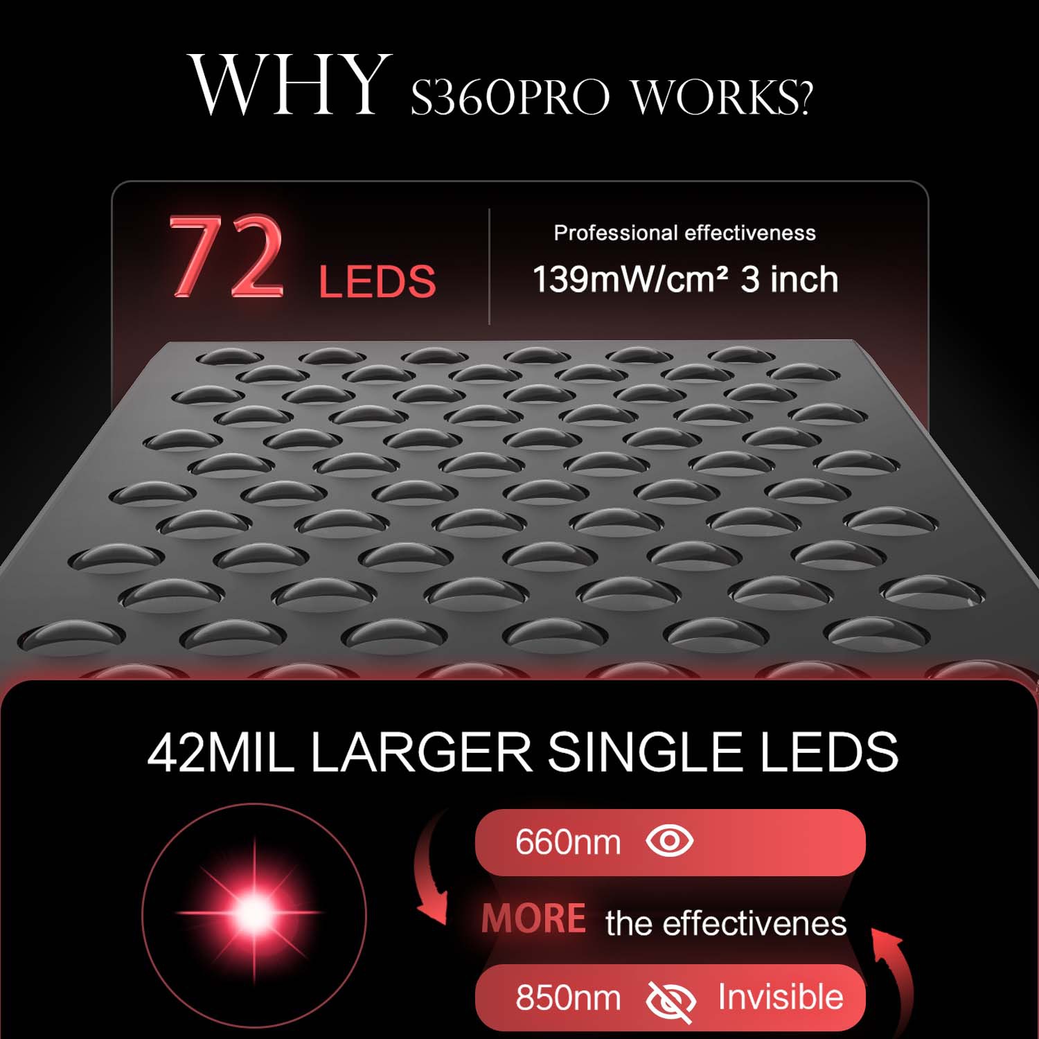 Double Chip Timing Led Red Lig - огляд і ціна Galvanic Skin Sensor