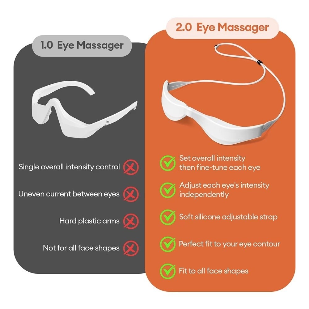 3D Eye Massager Red Light Ther - огляд і ціна Light Therapy Glasses