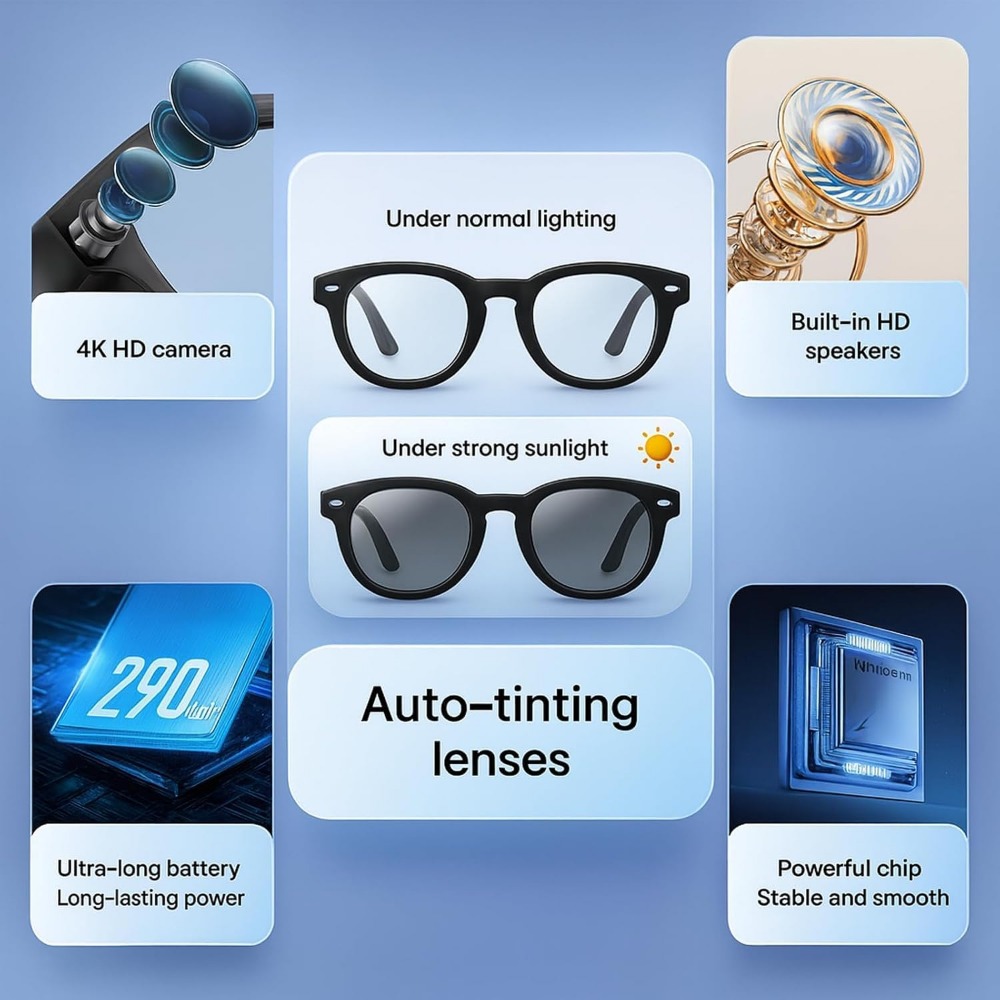 Smart Glasses: 4K Camera, Blue - огляд і ціна Smart Glasses Lens