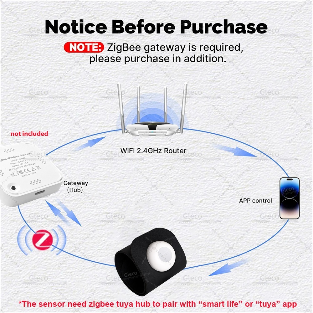 Zigbee Tuya Pressure Sensor De - огляд і ціна Smart Insole Pressure