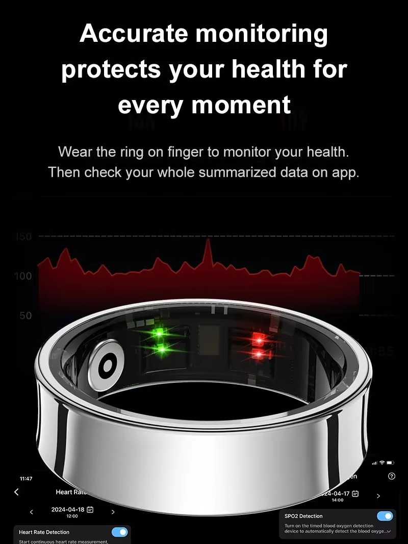 2026 Smart Ring R09 5ATM Water - огляд і ціна Temperature Ring Skin