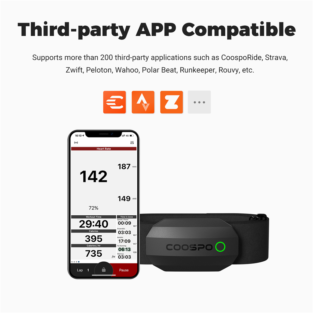 COOSPO H808S Heart Rate Sensor - огляд і ціна Breath Rate Monitor